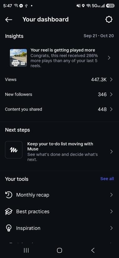 Instagram Reel Dashboard showing 447.3K Views